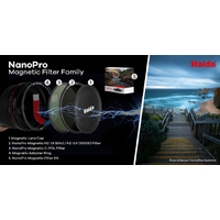 Haida NanoPro Magnetic Filter Kits