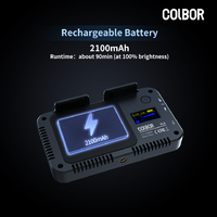 Colbor PL5 Bi-Colour LED Pocket Light
