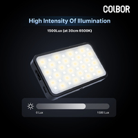 Colbor PL5 Bi-Colour LED Pocket Light