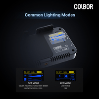 Colbor PL5 Bi-Colour LED Pocket Light