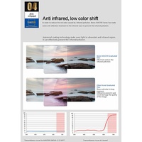 Benro Master 100 x 150mm Glass (Soft) GND (3-Stop)