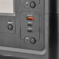 Jupio PowerBox 500